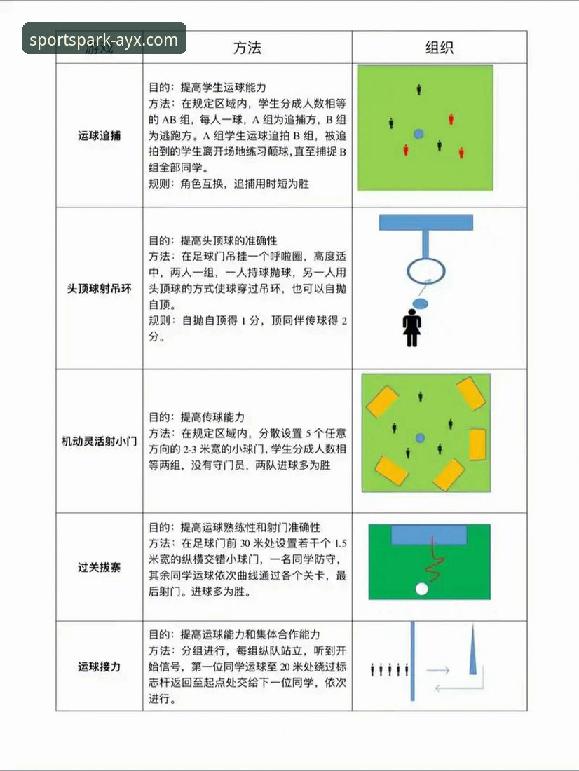 爱游戏体育APP官网手机版 爱游戏体育平台实用技巧:从新手到达人的必备知识