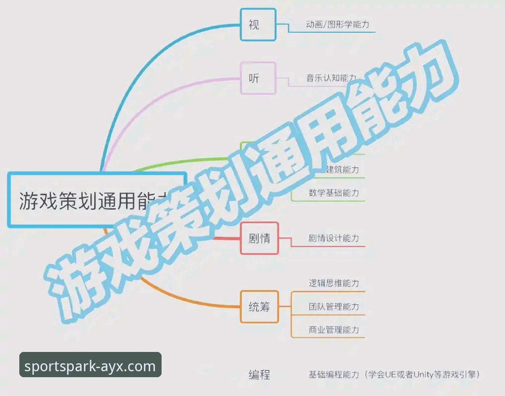 AYX体育竞猜策略 爱游戏体育平台AYX体育竞猜策略实战教程:从入门到精通的系统操作指南